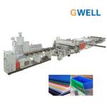 PP Hollow Profile Sheet Extrusion Machine PE Hollow Board Production Line