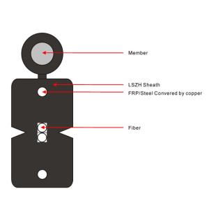 China Factory price 1,2 Core FTTH G657A1 G657A2 Flat Drop Fiber Optic Cable factory
