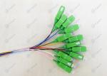 Yellow Color 9/125 SM Simplex SC APC Fiber Optic Pigtail 0.9mm