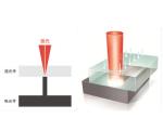 PVC PE Plastic Laser Welding Machine Equipment Diode Laser Source For Industrial