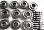 Worm Gears