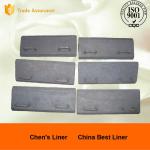 ZGCr5Mo Cement Mill Lining System With Tempering Heat Treatment