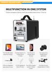 Memorit Suuply Portable Solar Power Station 256Wh 110V 220V Energy Generator