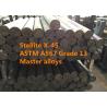 Buy cheap Stellite X-45 Bars / Rings Special Alloys For Aerospace And Defense Thermal from wholesalers