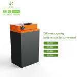 Waterproof E-Scooter Battrey 60V 20ah Electricle Scooter 72V 20ah Lithium Ion