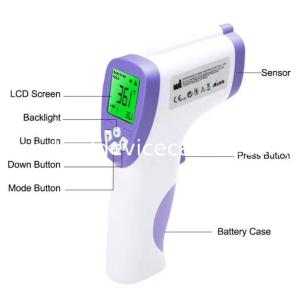 China Non Contact CE Approved 0.5s Infrared Forehead Thermometer factory