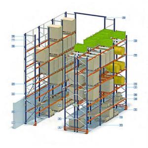 China Selective ASRS Racking System factory