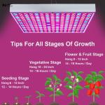 Grow Light Room 75W LED Plant Growth Lamp 225 LEDs UV IR Red Blue Full Spectrum