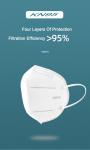 Non woven N95 Mask Medical Disposable Products Preventing Anti Virus Coronavirus