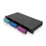 19 Inch Rack Mount Fiber Patch Panel 1U 48/72/96 Cores