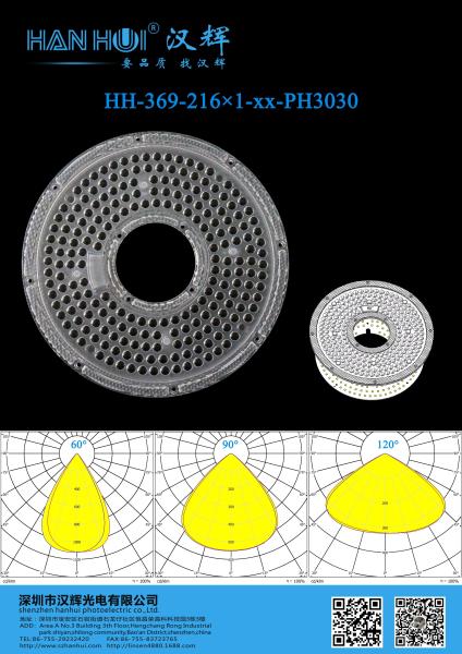 216 IN 1 High Bay Light Lens 233.11×9mm 3030&2835LEDs 60°/90°/120° Available