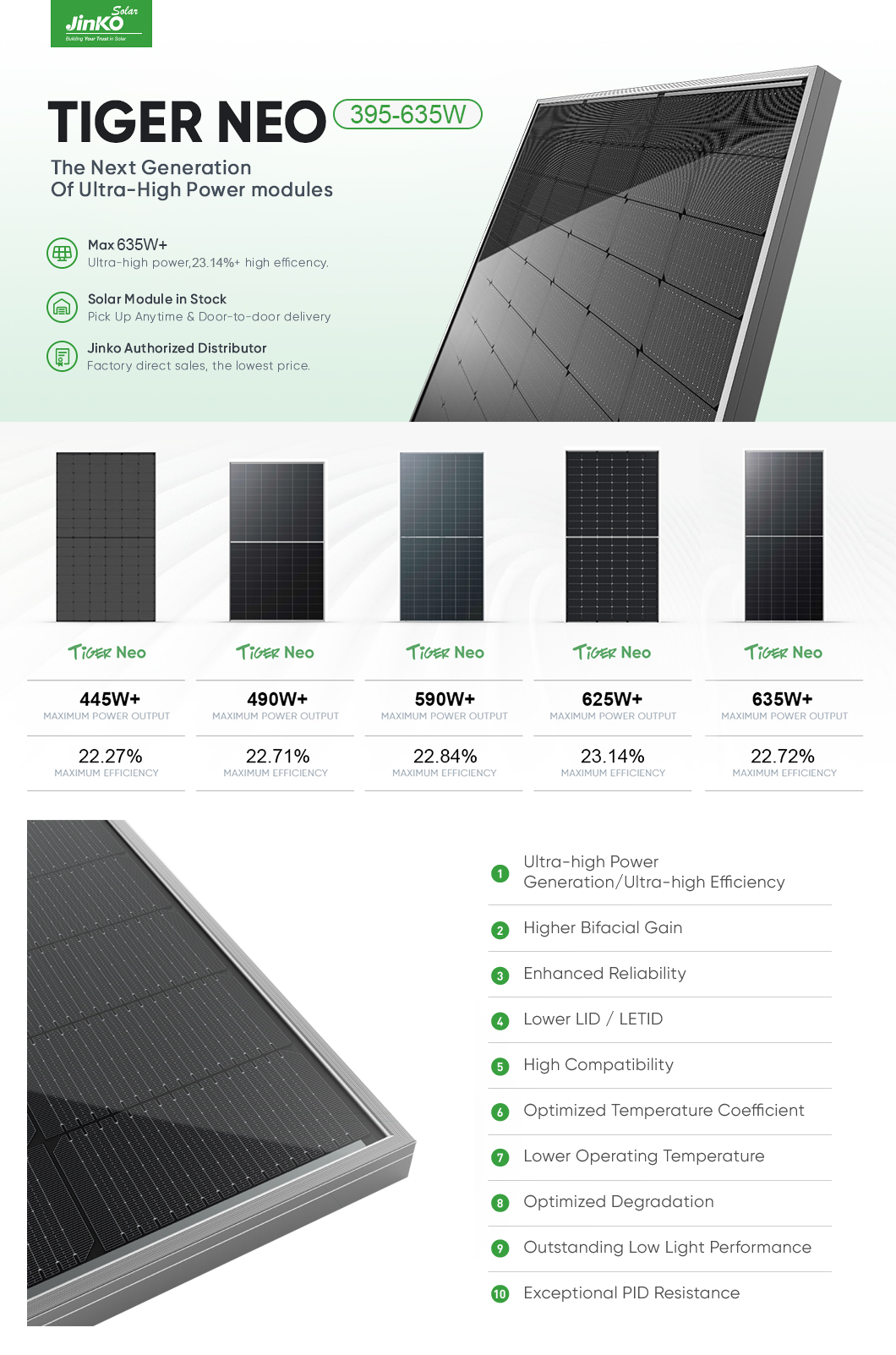 Mono-facial Cell Size 182mmx182mm Bifacial Solar Panel 615w 620w 625w 630w 635w Jinko