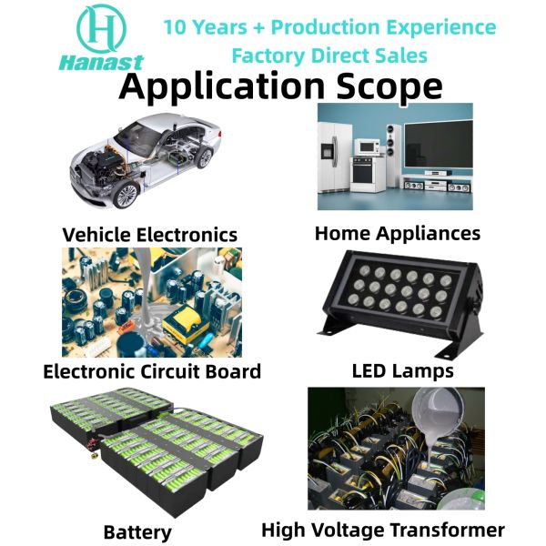 Flame Retardant V0 Silicone Potting Material HN-8806A/B | UL94V0 Certified for Safety-Critical Applications