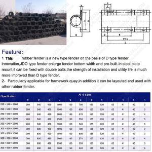 China New Type on D Type Rubber Fender factory