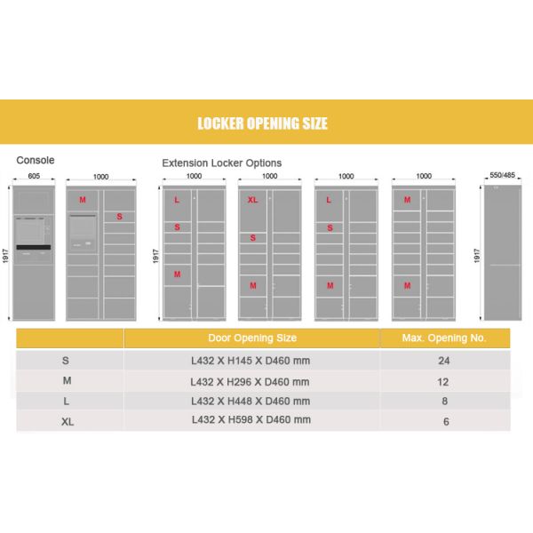 Intelligent Parcel Delivery Lockers With Bar Code / Stainless Steel Keypad