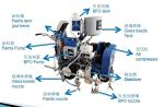 98:2 MMA+ BPO External Mixing In Air Spraying Pavement Line Striping Machine for