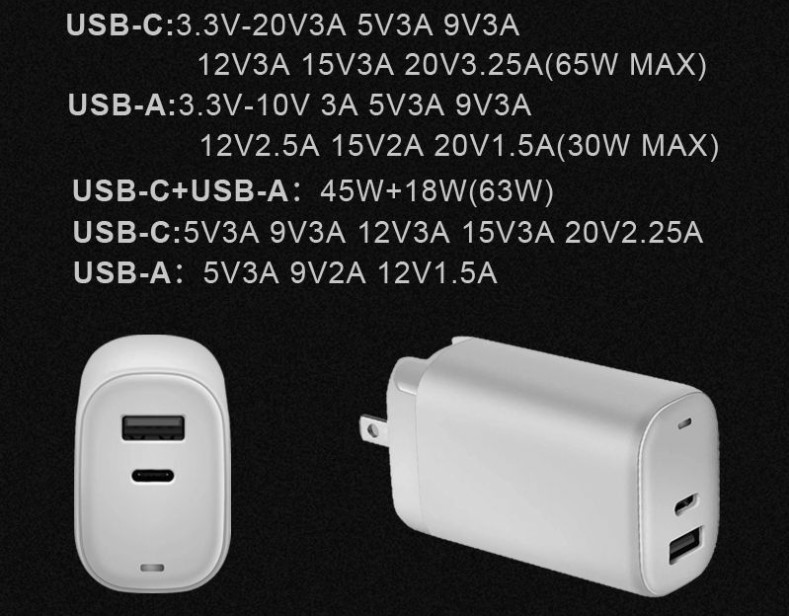 PPS 45W GaN Fast Charger 65W USB C Power Adapter 1Port