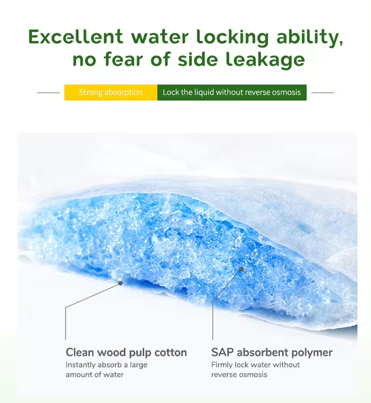 OEM brand name blue chip women pads sanitary pads napkin manufacturer in China