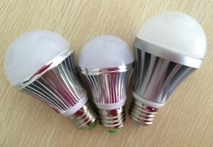 China hot selling WW/NW/CW temperature color CE&amp;ROHS led bulbs light factory
