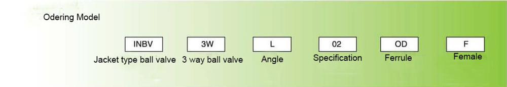 Gas Equipment Propane Ball Valve on The Tube Diameter of 3 mm