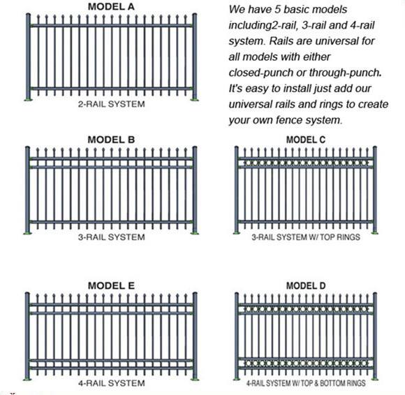 Metal fence wrought iron zinc steel fence panels
