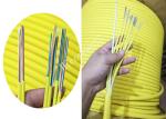 GJFJV Multi - Purpose Distribution Cable With 900um Flame - Retardant Tight