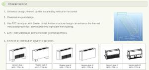 China Ceiling Mounted / Floor Mounted Fan Coil Units 2040m3/H-1200CFM Air Volume: factory