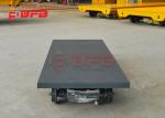 KPX-20T Workshop Equipment As Materials Rail Transporter