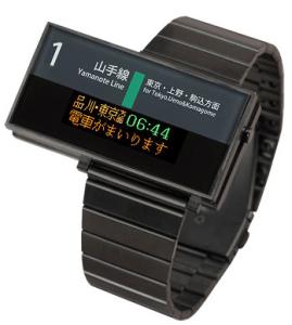 China acrylic watch display factory