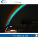 LED Rainbow Projector Color Night light Mood Lamp Colorful kids bedroom lights