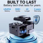 2400W 2048Wh Portable Emergency Power Supply Power Station Fast Charge Solar