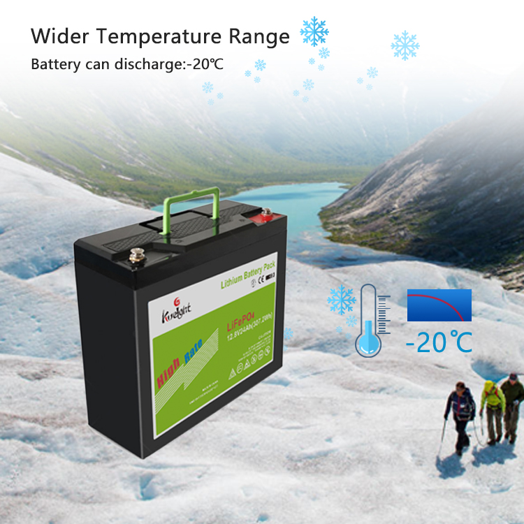 Off Grid Power System Battery BMS Protection UPS EPS Backup Power Supply 12v 24ah Lithium Ion Battery Pack with Best Pri