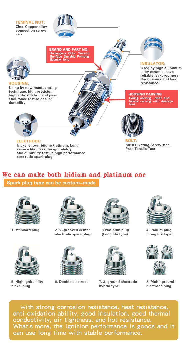 Factory Direct Supply New Iridium Motorcycle Spark Plug SP-411