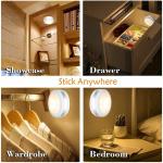 EMC certified ABS 61*25.5mm Remote Control Under Cabinet Light