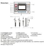 15kV Ohm megohmmeter XHMR Series Digital High-Voltage Insulation Resistance