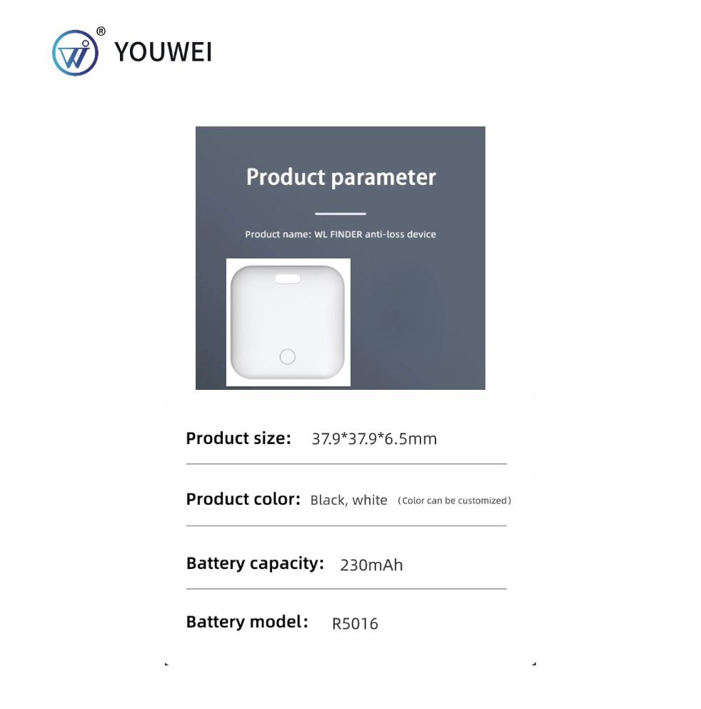 GSM Wireless Gps Tracking Device For Car With SMS Coordinate Track View