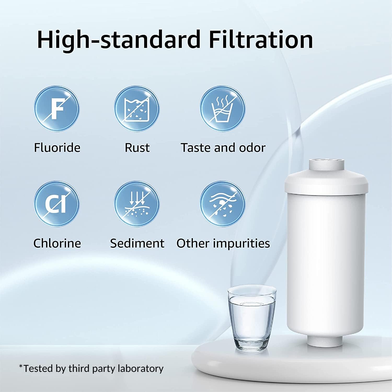Clean Water with OEM PF-2 Fluoride Filter and Arsenic Reduction Elements Water Filter Replacement
