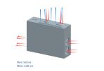 500W Heating Capacity Kiosk Air Conditioner