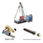 Multifunctional 1080p Hd Full Hole Wall Imaging Deep Well Camera for borehole