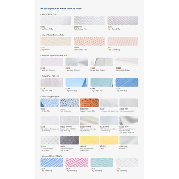 100% Polypropylene Industrial Wipe for Oil Absorbing and Grease Removing Eco-Friendly Meltblown Wipe