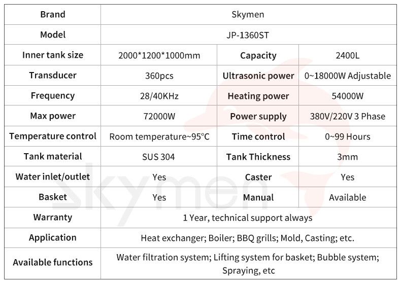 TFCF Ultrasonic Cleaning Machine CE 800 Gallon For Reactor