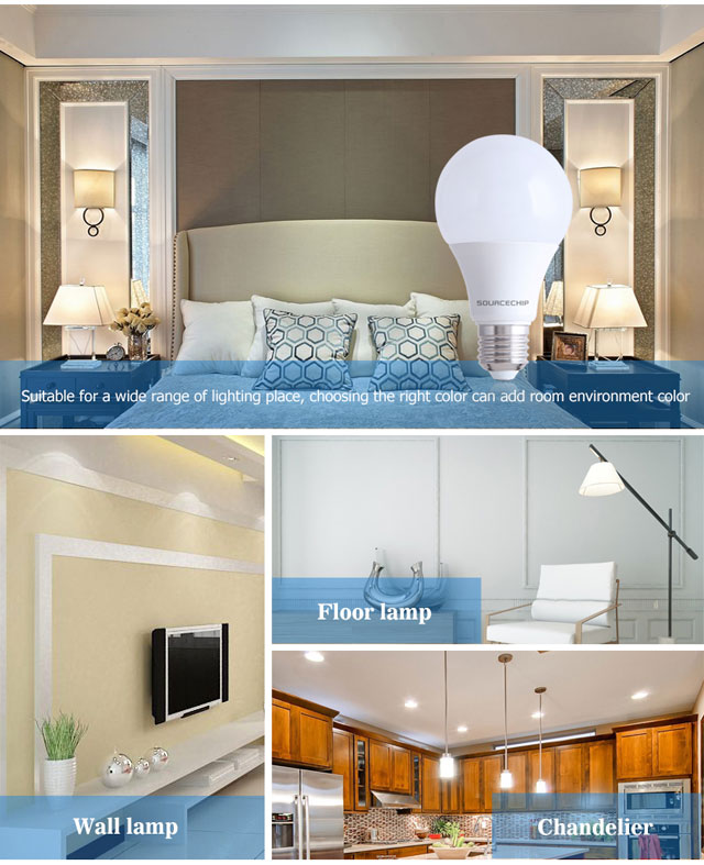 High lumen 9W LED bulb manufacturers