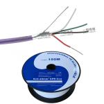 LSF Insulation 14x0.22mm2 Stranded CCA Alarm Cable for 2/4/6/8/10/12/14/16/18/20