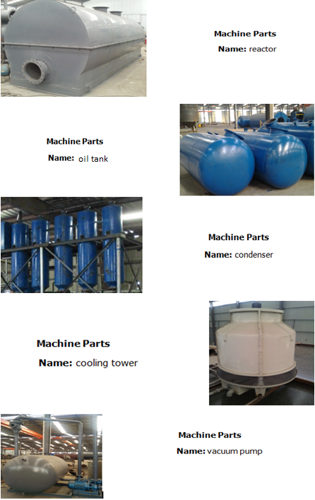 High Capacity Waste Oil Distillation Equipment for Diesel and Base Oil Production