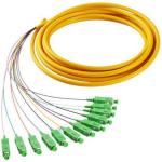 OEM FTTH 62.5/125um Fiber SC APC Pigtail