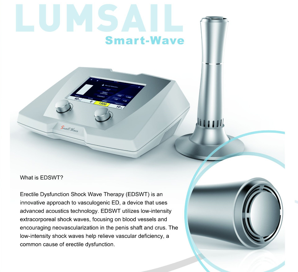 Extracorporeal Shock Wave Therapy ESWT For Treatment Of Chronic Abacterial Prostatitis