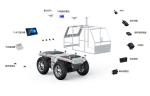 UGV Outdoor Off Road 4 Wheel Drive Robot Chassis 48V Servo Motor Drive
