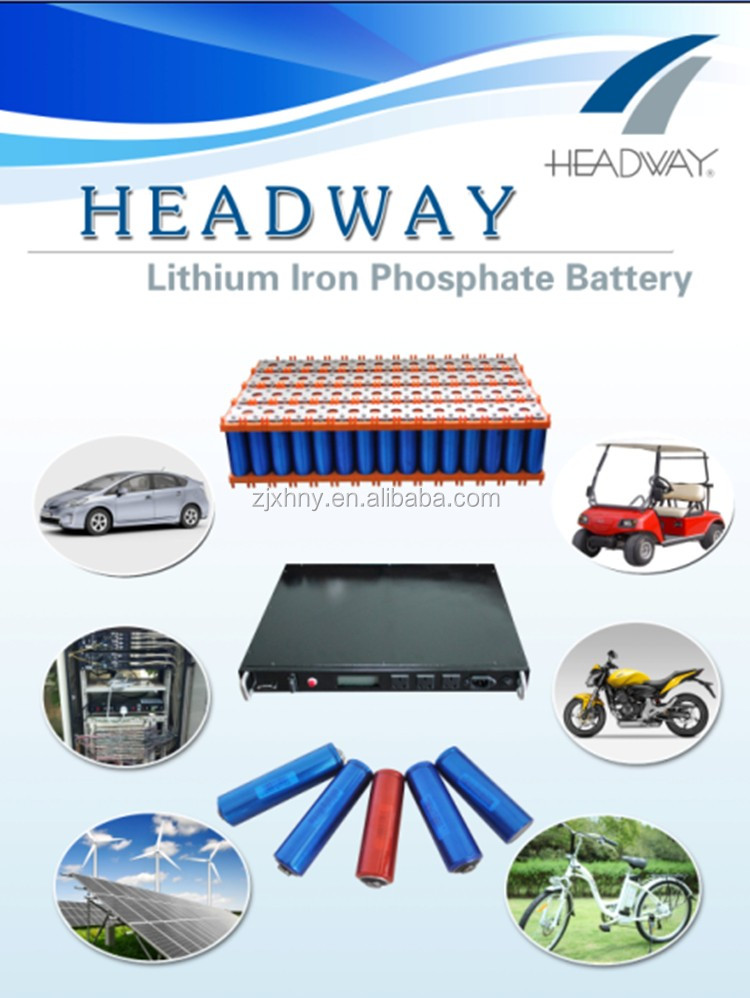3.2v 20ah Lifepo4 Lithium Ion Battery Cell Cylindrical Product