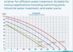 2023 Plastic 1HP Swimming Pool Pumps For Swimming Pool Equipment