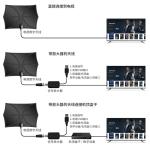Enhance Your TV Reception with VHF 174-230mhz/UHF470-862mhz TV Antenna and